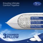 3 Chembar Pillow